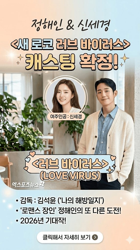 Jung Hae-in and Shin Se-kyung in Talks for New Rom-Com 'Love Virus'