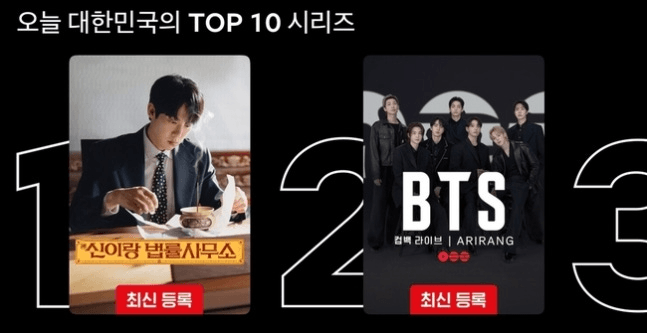 Phantom Lawyer Dominates Netflix and Ratings as Yoo Yeon Seok Delivers Career Best Performance